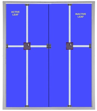 Multi-Point Lock for Double Doors