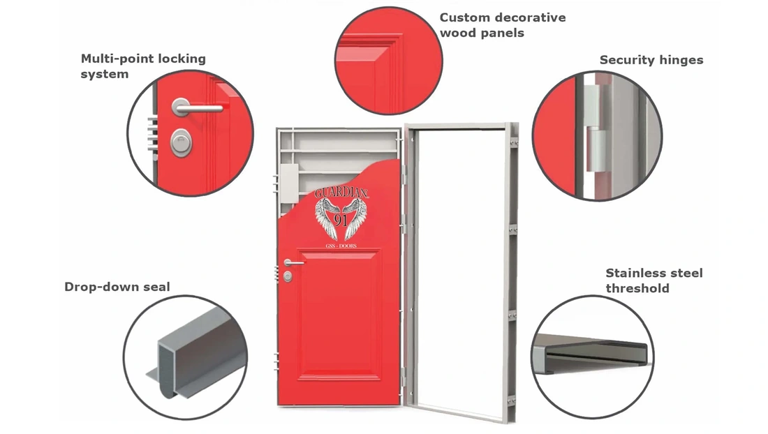 Embassy Series Bullet Resistant Door
