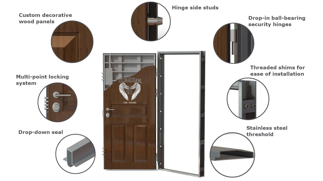 Fortress Series Bullet Resistant Door