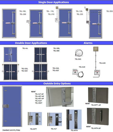 Trident Multi Point Exit Lock