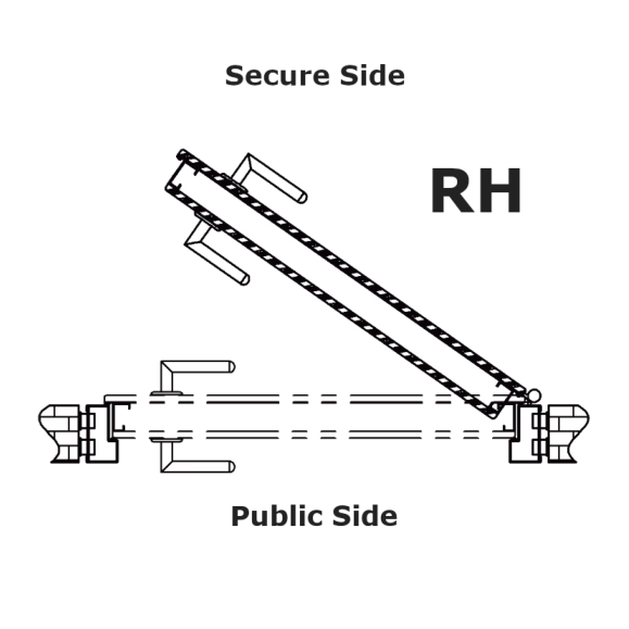Right-hand inswing security door handing diagram