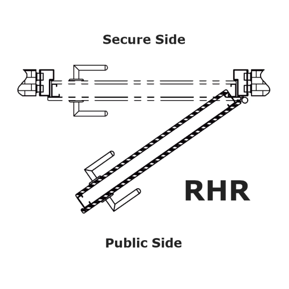 Right-hand outswing security door handing diagram
